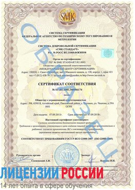 Образец сертификата соответствия Хилок Сертификат ISO 22000